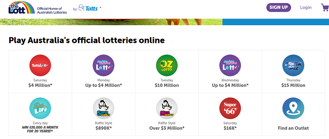 Powerball Australia - Online lotterier